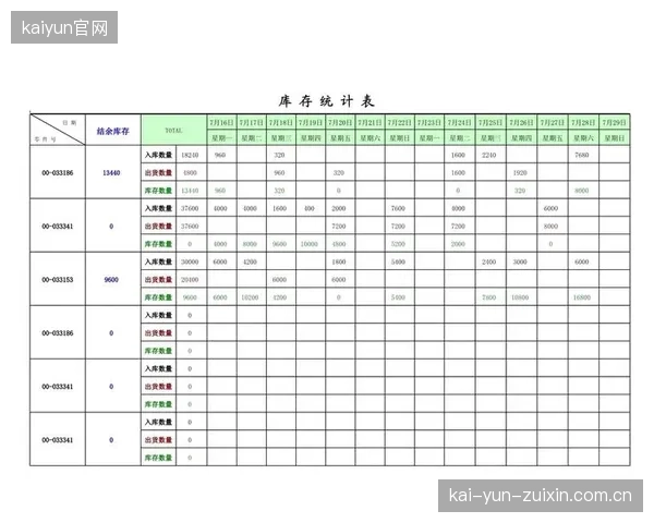 中网公开赛的新票务清算协议，校准了赞助商赠票与公开销售的库存归属